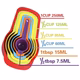 measuring cups