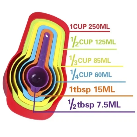 measuring cups